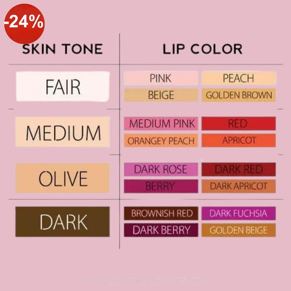 Nude Red Edition Different Shades Liquid Lipstick Set of 4 (16ml)